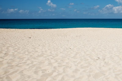 Сухой песок отражает 25% солнечных лучей